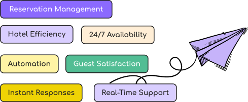 hospitality_challenge_image
