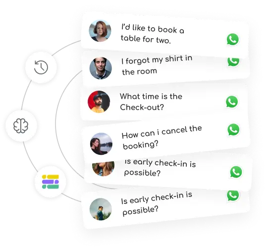 hospitality_personalised_chatbot