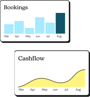 WhatsApp Statistics and Reports