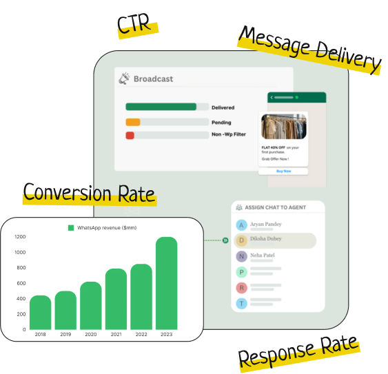 statistics-reports_historical-data